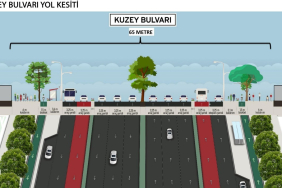 bursada-devasa-kentsel-donusumbursa-yeni-bir-bulvar-kazaniyor-aCsz1GUx.jpg
